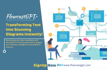 FlowcastGPT: The Future of Smart Flowchart Generation into Text Based Systems?