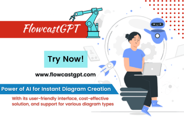 FlowcastGPT: Transforming Text into Diagrams with AI Precision