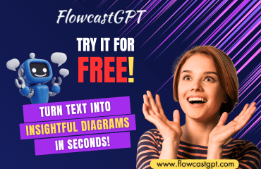 Try FlowcastGPT: Free AI diagram generator for Simple Workflow Solutions