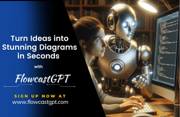 5 Common Diagramming Challenges Solved by AI Tools Like FlowcastGPT