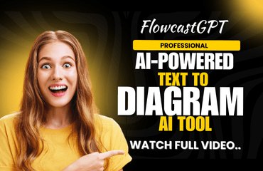 FlowcastGPT: Instantly Turn Text into Diagrams with AI